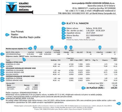 Postavke na računu - uporabnik priklopljen na javno kanalizacijo